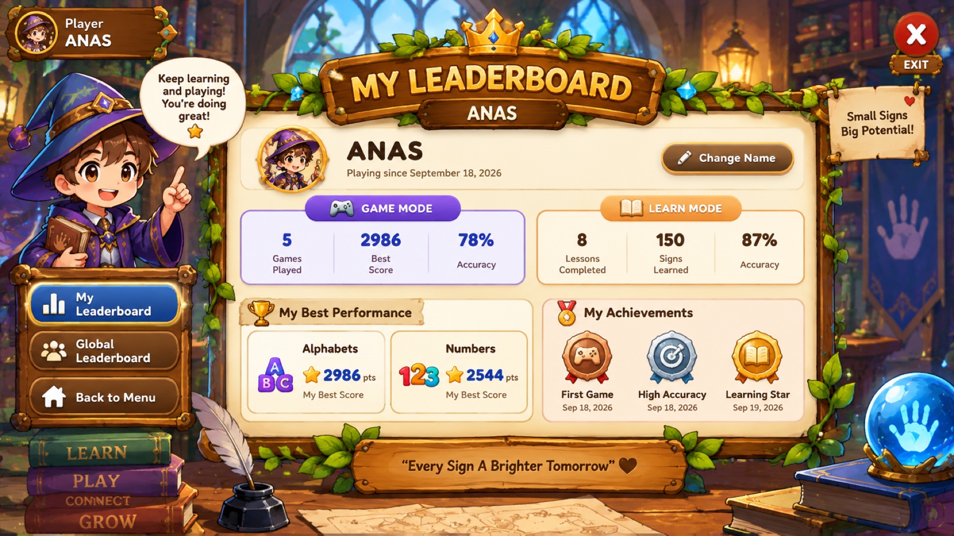 My leaderboard